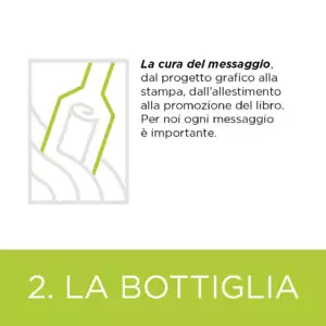 Quarto post 3